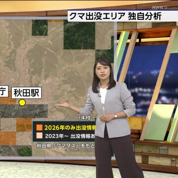 【画像】塩崎実央アナ、久々のスタジオで立派なYCを披露してしまうwwwww