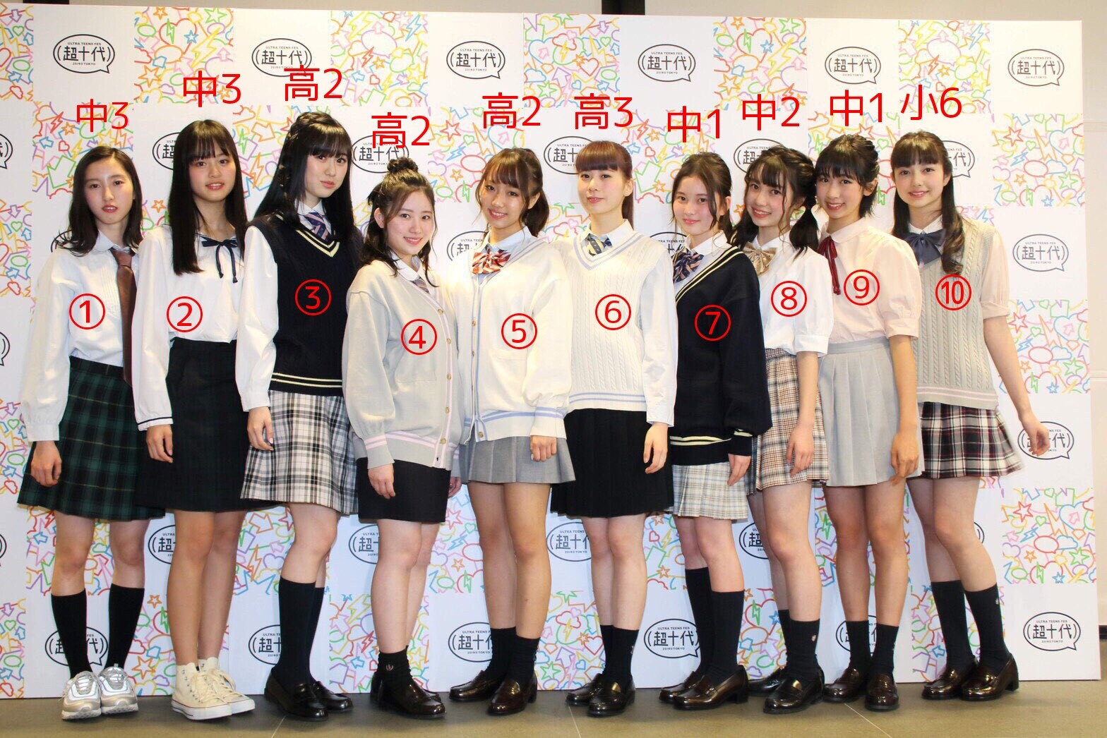 画像 小6女児 大人っぽすぎる 女子アナお宝画像速報 5chまとめ