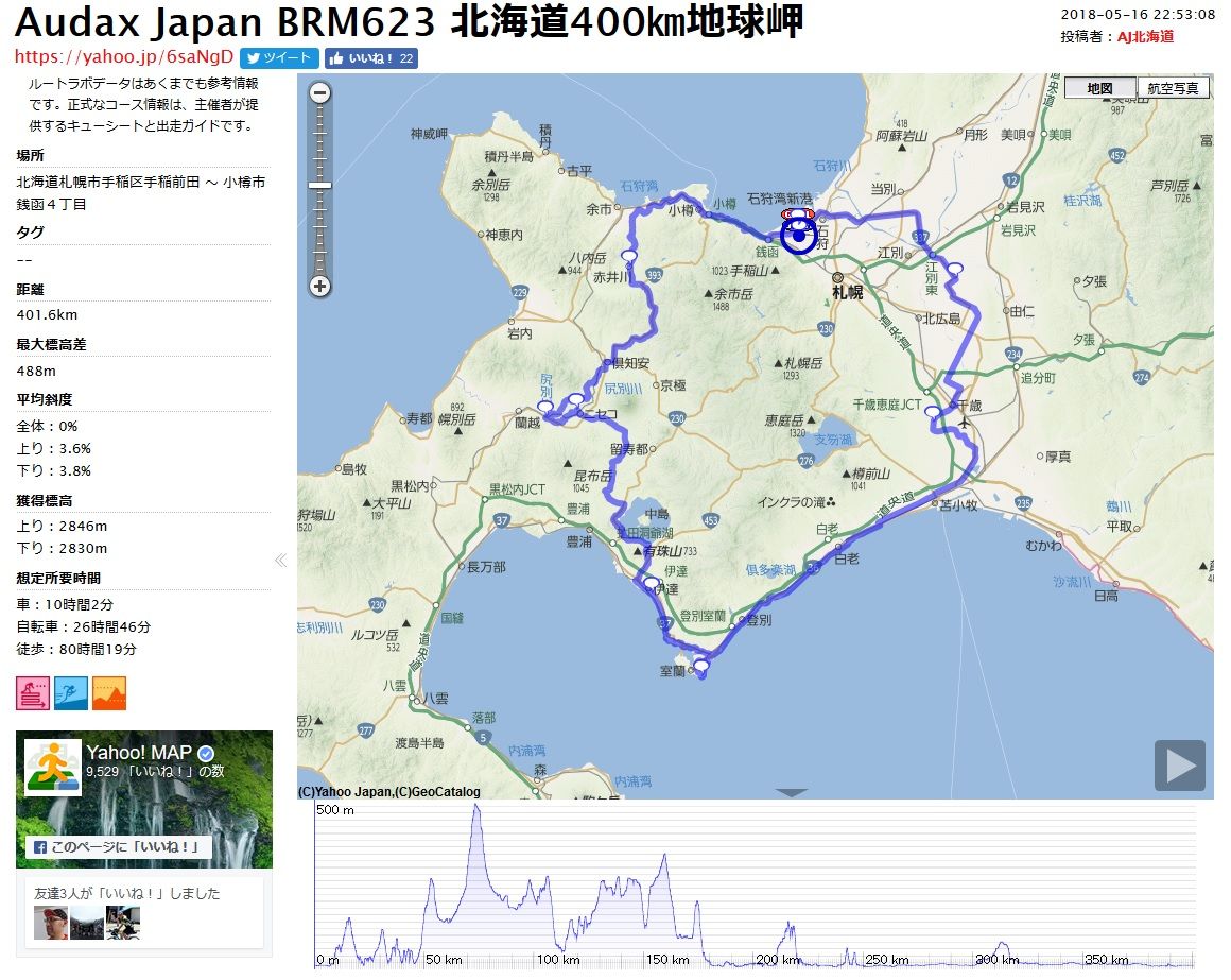 Brm623地球岬400完走計画の巻 夢のかなた Brm623地球岬400完走計画の巻 夢のかなた