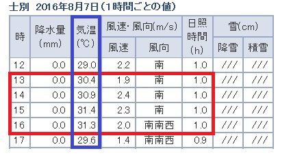 0807 士別a