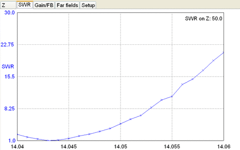 MFJ1788_14_3