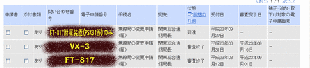 FT-817附属装置のみ