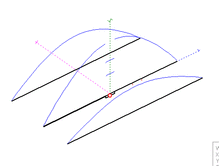 T2