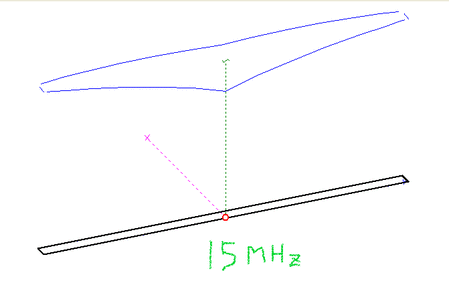 FD図、1/2