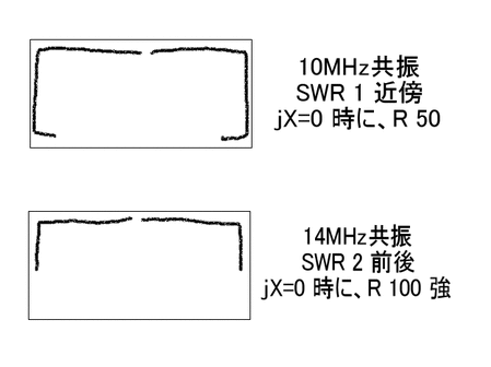 説明図
