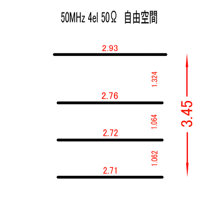 設計図 自由空間