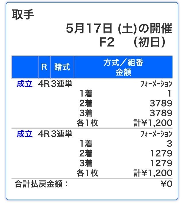 イメージ 2