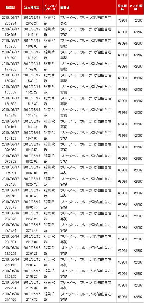 yoriki-25kenn