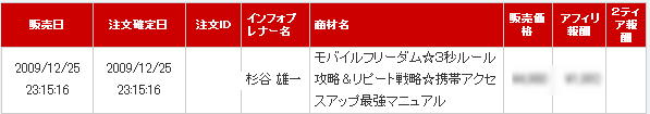 モバイルフリーダム20091226