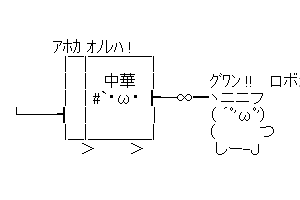 【チャーハン作るよ!】助っ人を連れてきたよ!
