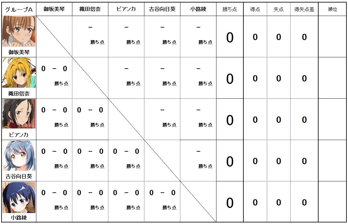アニメーション すんくじらのblog アニメーション すんくじらのblog