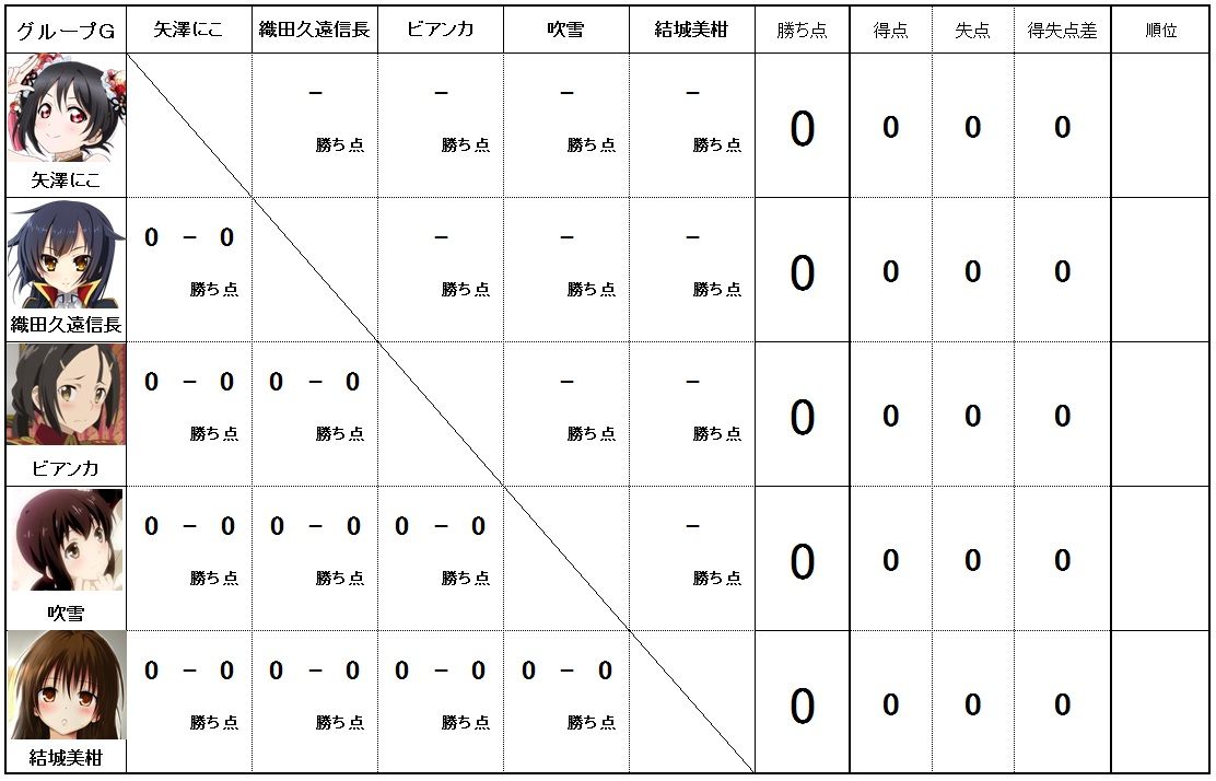 18年04月 すんくじらのblog 18年04月 すんくじらのblog