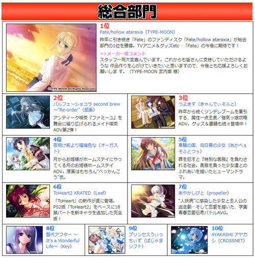 エロゲって未だに20年前の作品をオススメされるのヤバいだろ