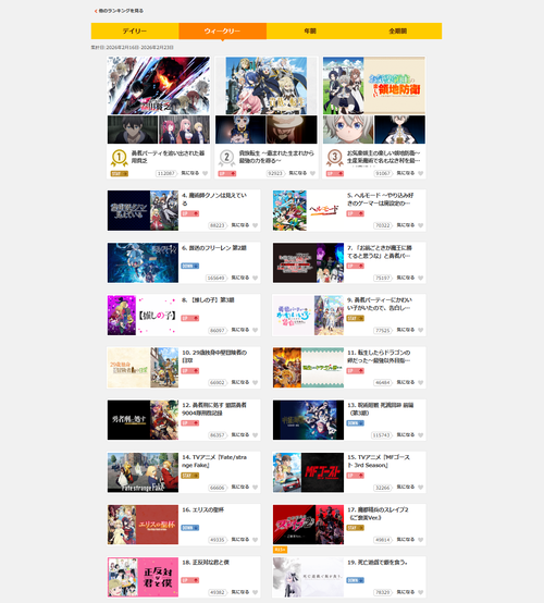 今季の覇権アニメ『器用貧乏』『貴族転生』『領地防衛』に決まる