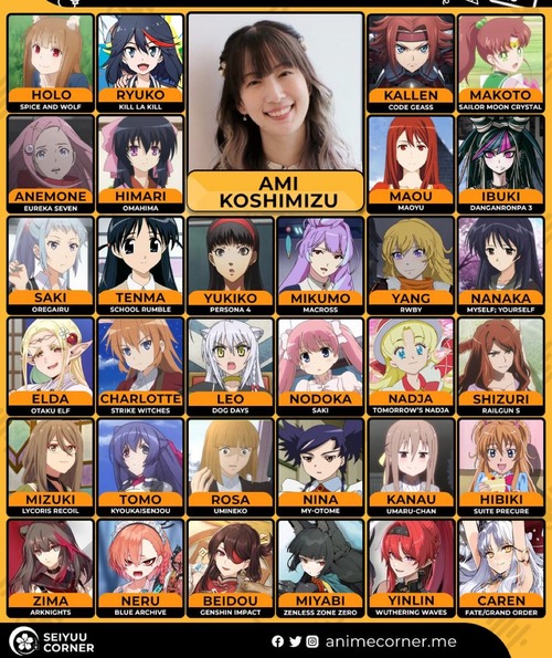 神「CV小清水亜美のキャラとエ○チさせてやろう」←誰選ぶ？