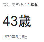 117477