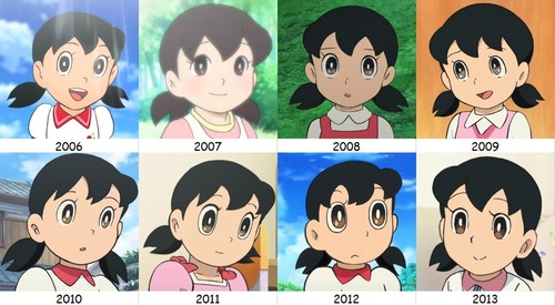 しずかちゃんって美人でエロいのにどうしてのび太以外にはもてないんや