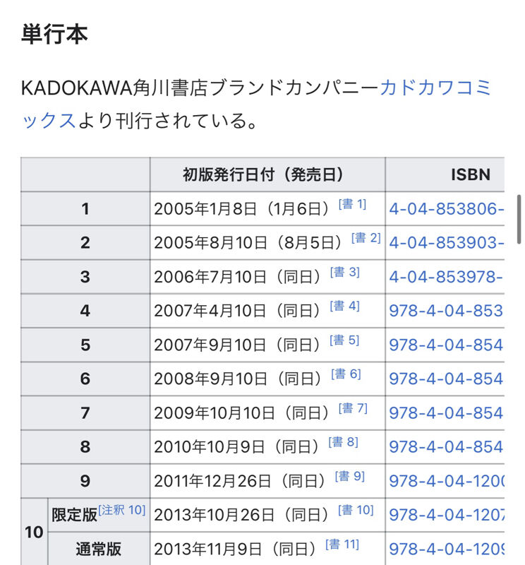 『らき☆すた』のこなた、31歳になるwwwwwww : ああ言えばForYou