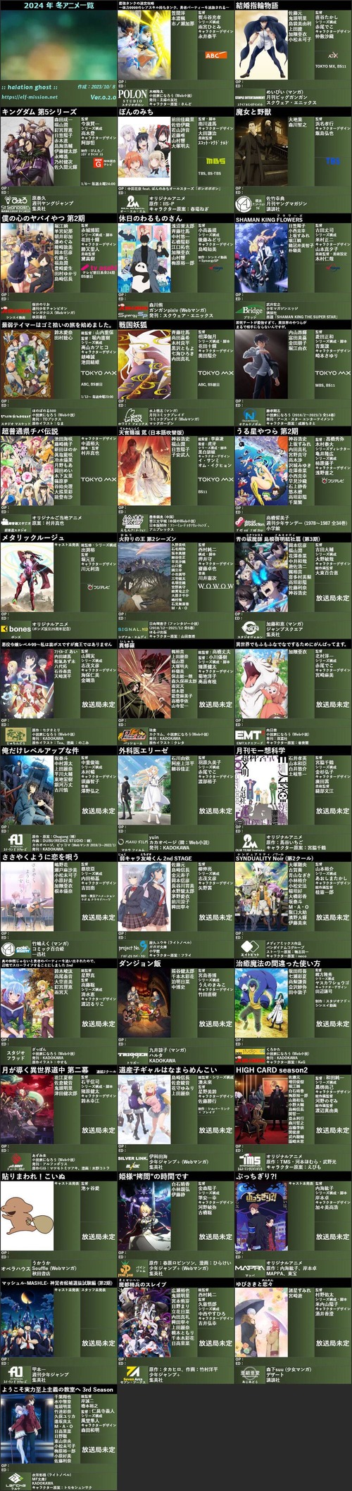【画像】2024冬アニメ豊作ｗｗｗｗｗｗ