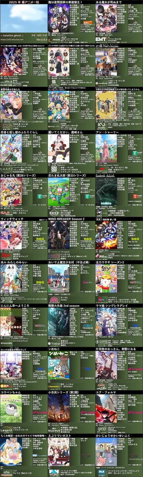 2025春アニメ、何見たらいいんだよ