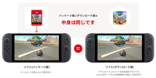 ゲームって実はDL版よりパッケージ版買う方がメリットの数多くね？