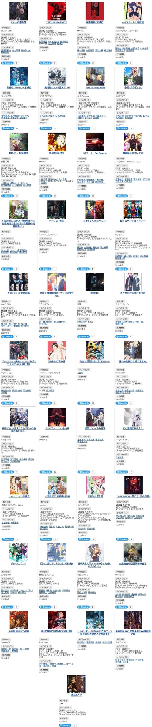 2026冬アニメ、ヤバいｗｗｗｗｗ