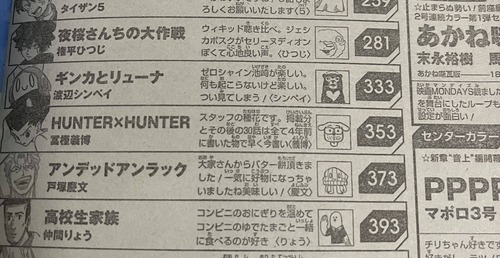 「HUNTER×HUNTER」、あと30話分のストックがある事が判明