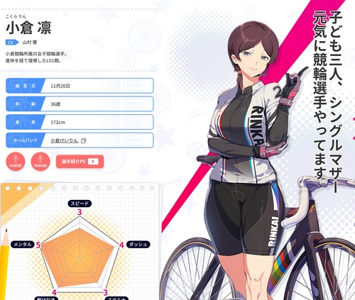 【画像】某ソシャゲのお姉さんキャラ、ちょっとエ○チ過ぎる