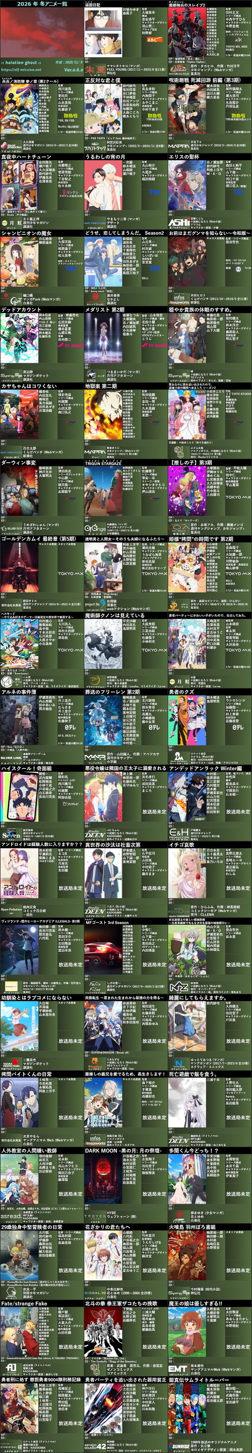 【画像】2026冬アニメまとめ一覧！来期アニメは豊作？