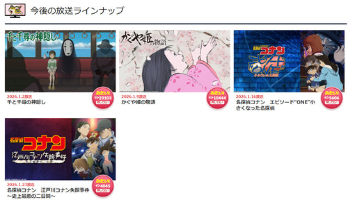 金曜ロードショーがアニメしかやらなくなってきてる件