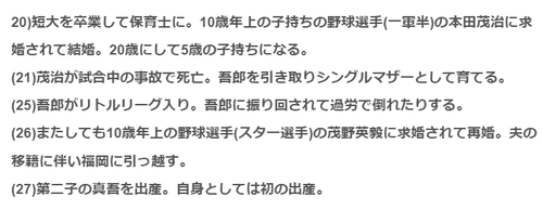 『MAJOR』のクズキャラで打線組んだｗｗｗｗ