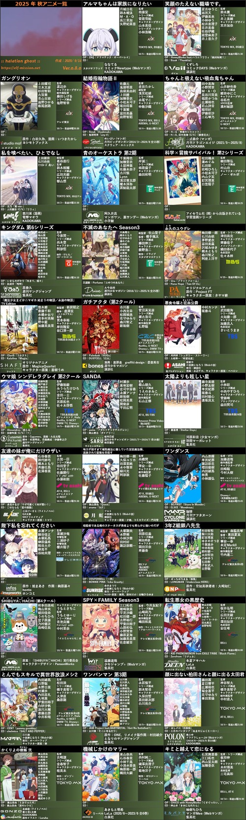 【画像】来期アニメが出揃ったわけだが