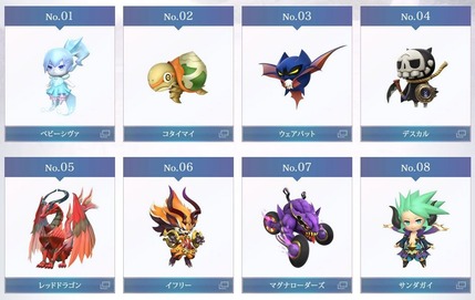お前らファイナルファンタジーでお気に入りのモンスターいる ゲーハー黙示録 お前らファイナルファンタジーでお気に入りのモンスターいる ゲーハー黙示録