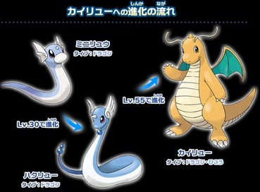 ガキワイ 10 ゴニョニョ なんやこの可愛いポケモン 育てたろ ゲーハー黙示録