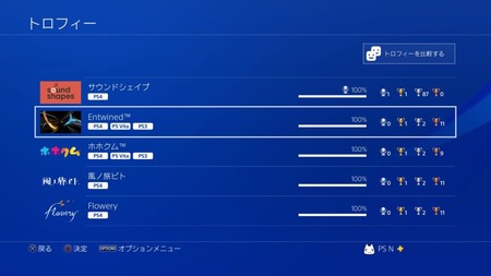 ゲーム好きワイ よっしゃクリアや 良いゲームやったな Ps4 トロフィー30 な ゲーハー黙示録 ゲーム好きワイ よっしゃクリアや 良いゲームやったな Ps4 トロフィー30 な ゲーハー黙示録
