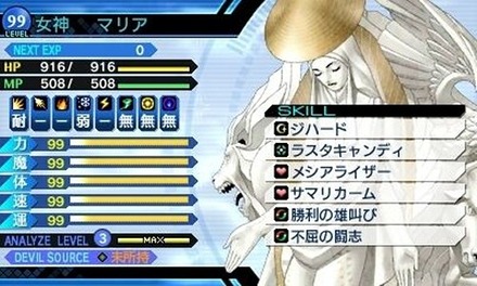 142