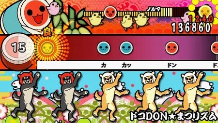 129