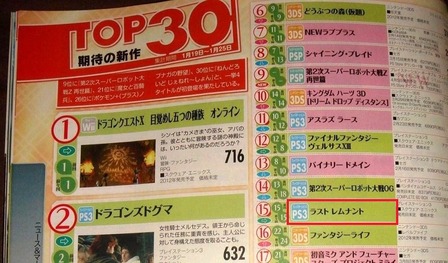 263