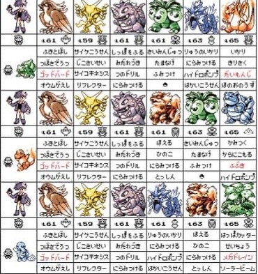 231