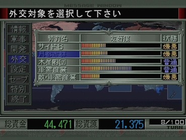 91