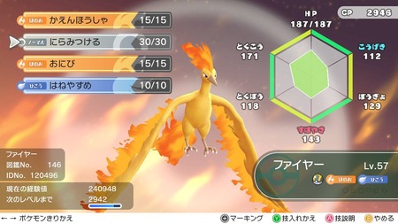 81
