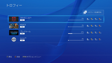 Ps4のオンラインidがダサい奴ｗｗｗｗｗｗｗ ゲーハー黙示録