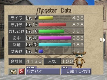 463