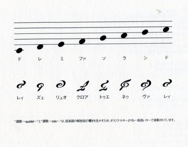 330