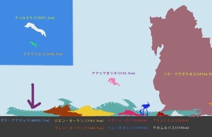 414
