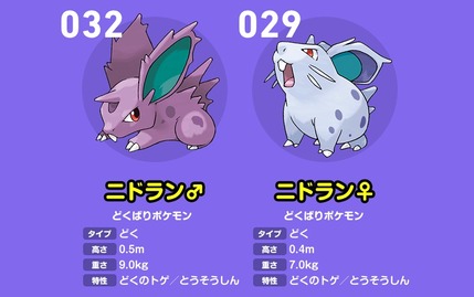 オーキド ポケモンは151匹しかおらんぞ これ博士なの本当に 普通クビじゃね ゲーハー黙示録