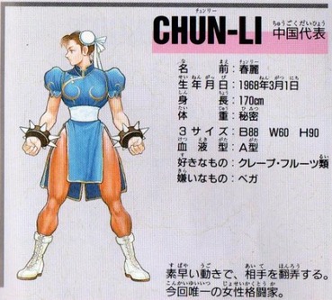 ストリートファイター2 の人気キャラランキング 1位はもちろんあのキャラクターｗｗｗｗｗ ゲーハー黙示録