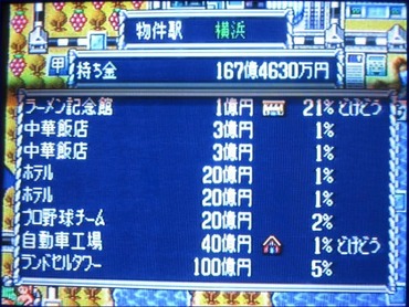 桃太郎電鉄エアプ 出雲そば買い占めw ワイ 出雲そば以外の優良物件言ってみ ゲーハー黙示録