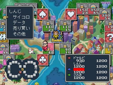 三大リアル喧嘩になるゲーム くにおくん 桃鉄 ドカポン あと1つ何だよ ゲーハー黙示録