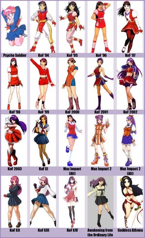 Kofシリーズで1番かわいい女キャラを思い浮かべてください ゲーハー黙示録 Kofシリーズで1番かわいい女キャラを思い浮かべてください ゲーハー黙示録